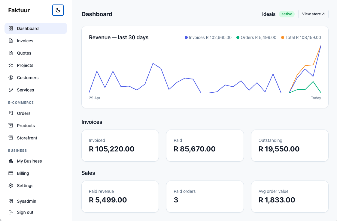 Faktuur merchant dashboard